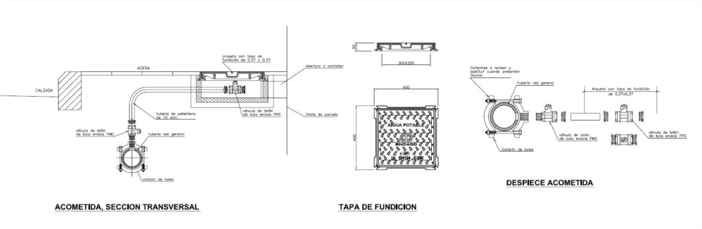 Acometidas de agua